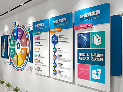 佳县企业文化墙内容对员工有什么影响？